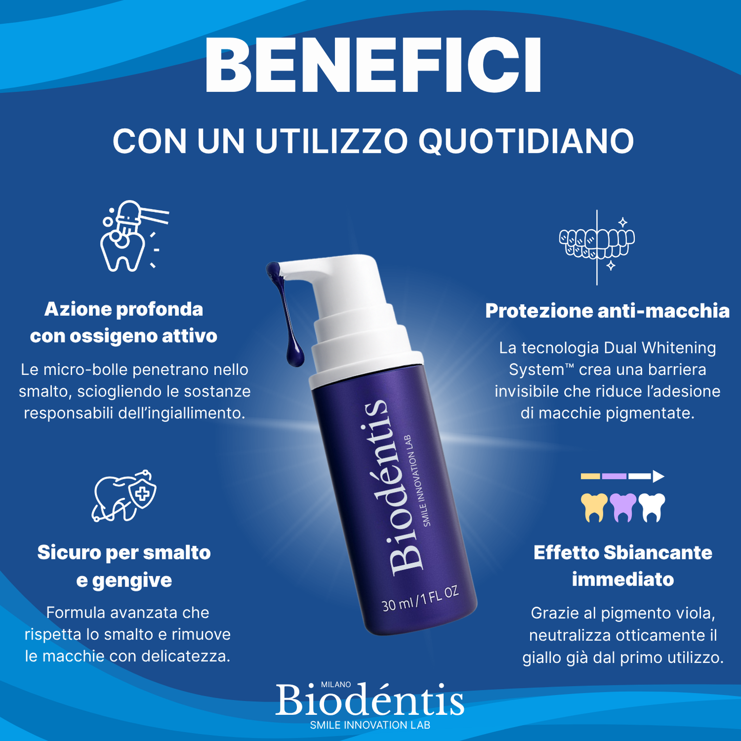 Dentifricio Viola Sbiancante