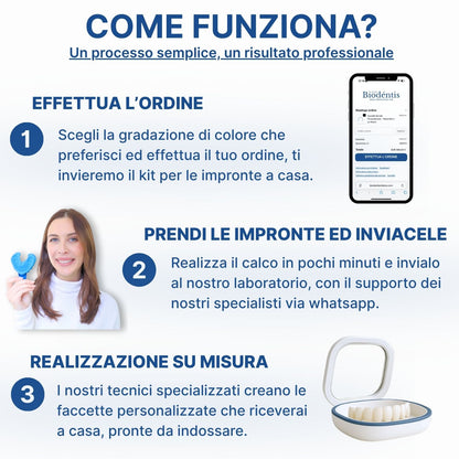 Faccette Dentali Personalizzate – Il Sorriso Che Hai Sempre Desiderato